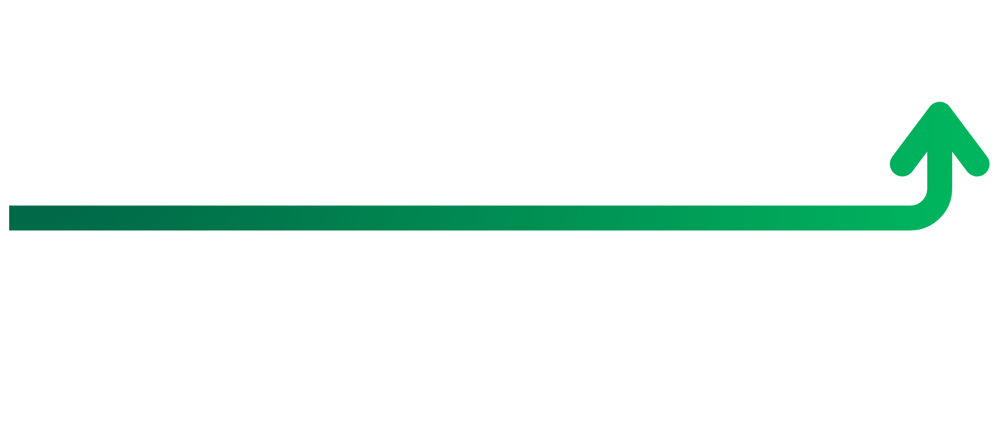 Digital Shelves